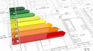 Pirámide de eficiencia energética