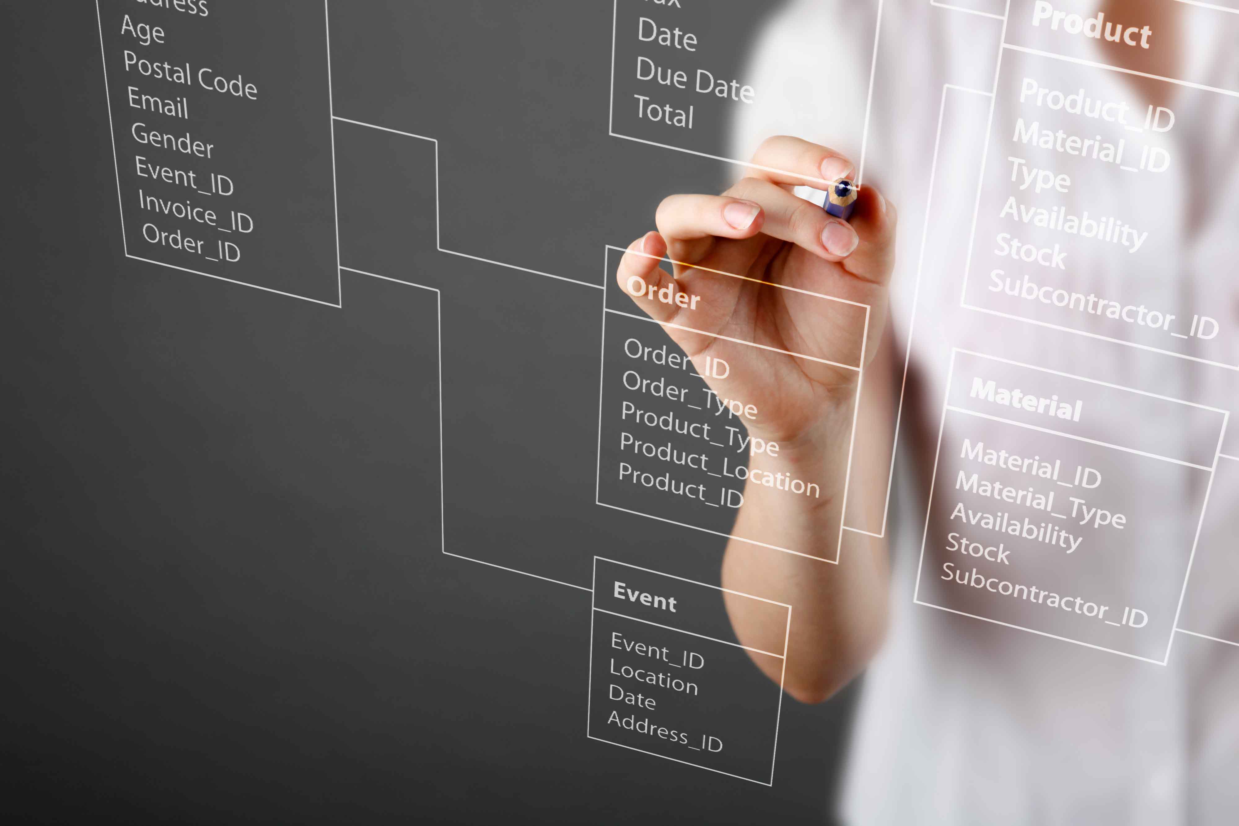 Tablas de datos conectadas entre sí